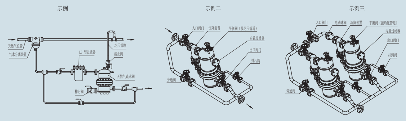 立式天然氣疏水閥安裝示例